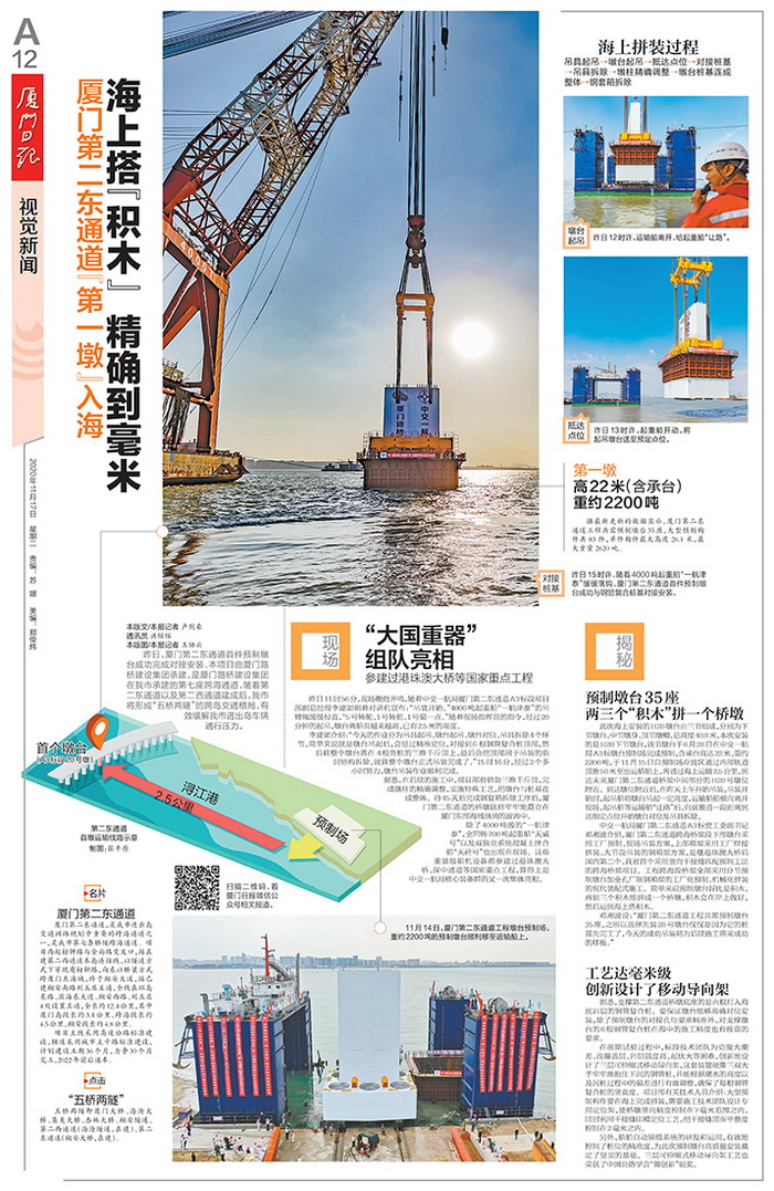 1117【工程公司】《廈門(mén)日報》：廈門(mén)第二東通道“第一墩”入海  海上搭“積木”精確到毫米_調整大小.jpg