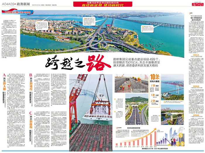 0616【集團黨辦】《廈門(mén)日報》：跨越之路——跨島發(fā)展20年，廈門(mén)路橋集團矢志不渝推進(jìn)交通大跨越，感恩奮進(jìn)構筑發(fā)展大格局_調整大小.jpg