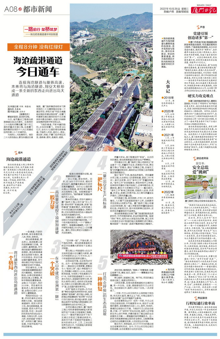 1026【工程公司】廈門(mén)日報：海滄疏港通道順利通車(chē)_調整大小.jpg