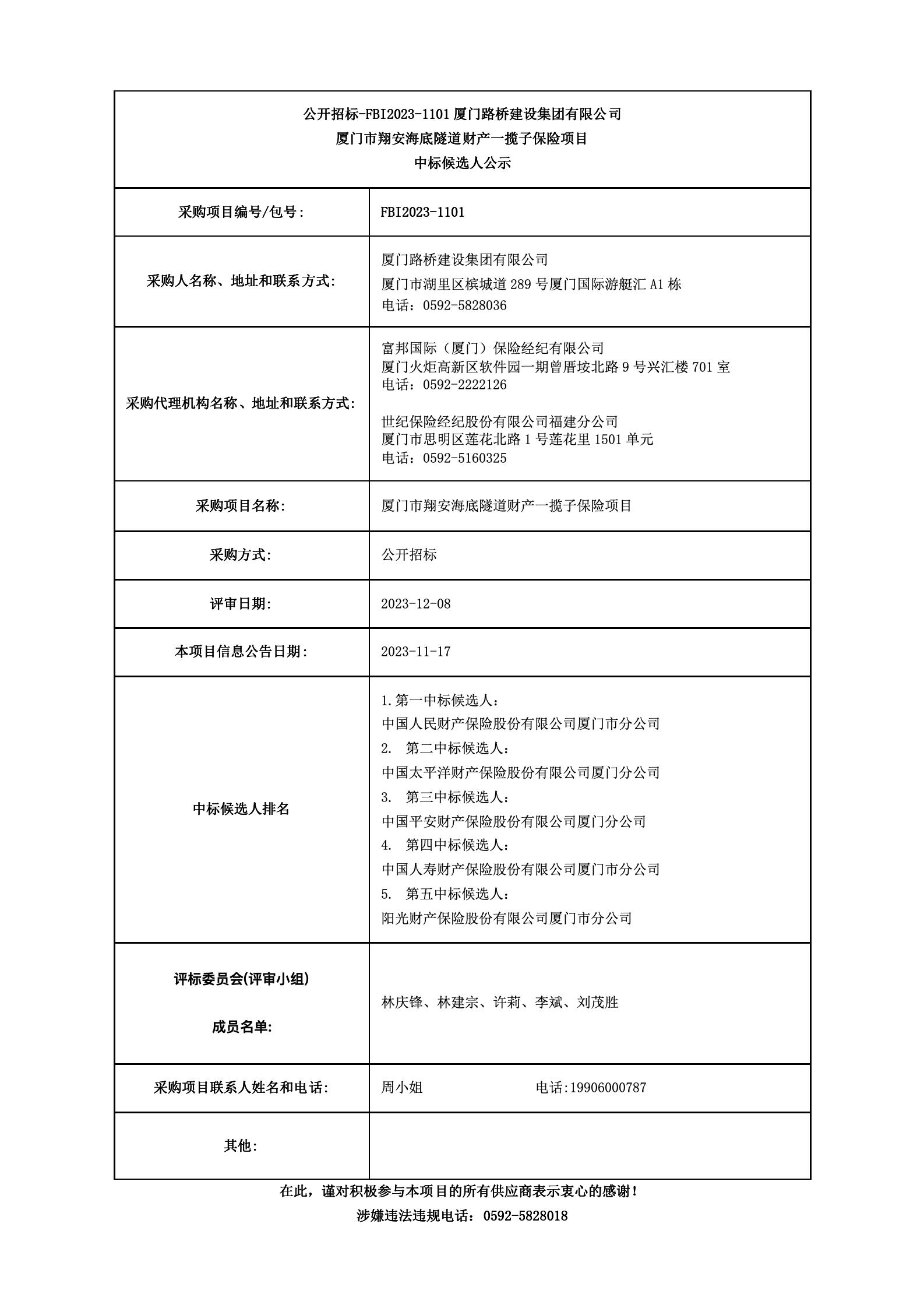 廈門(mén)市翔安海底隧道財產(chǎn)一攬子保險項目_中標候選人公示_01.jpg